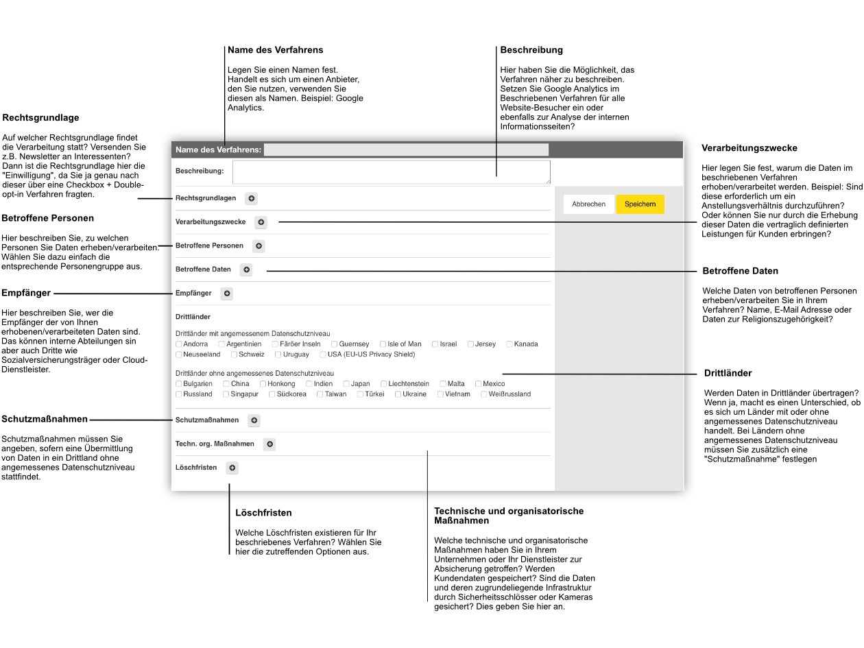 dsgvo_manager_details